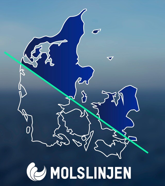Landsfordeling